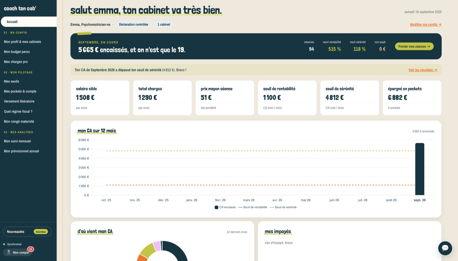 Le tableau de bord de l'appli Boost tes Finances